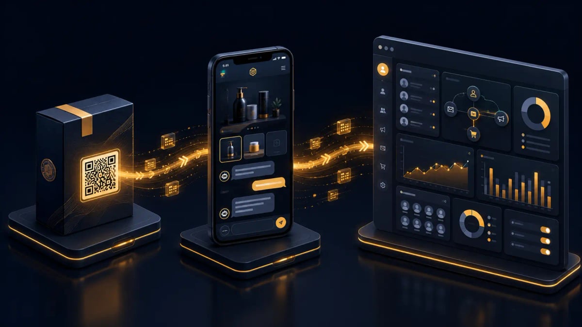 MyQRGuide: Post-Sale Customer Platform