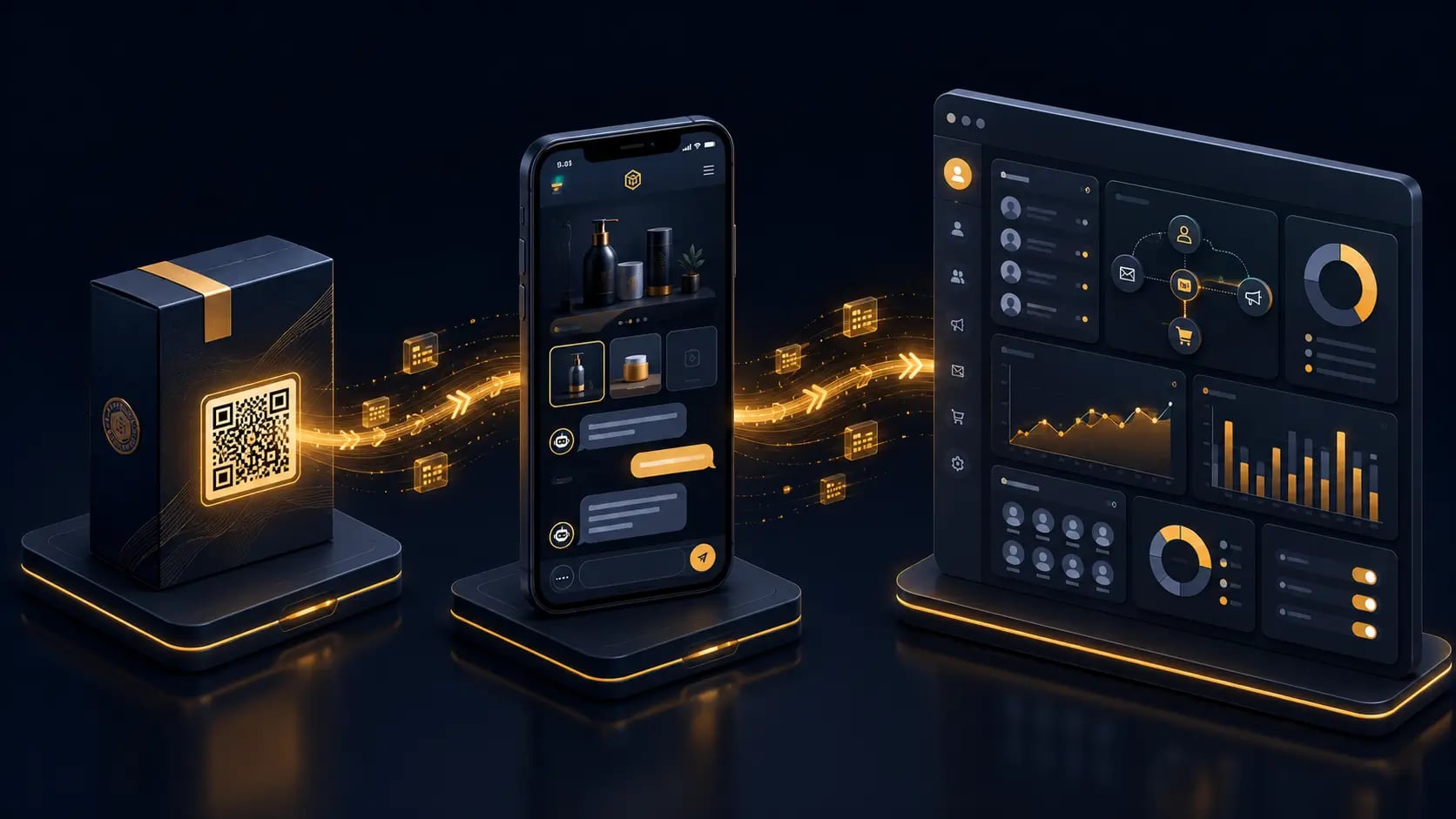 MyQRGuide: Post-Sale Customer Platform architecture diagram