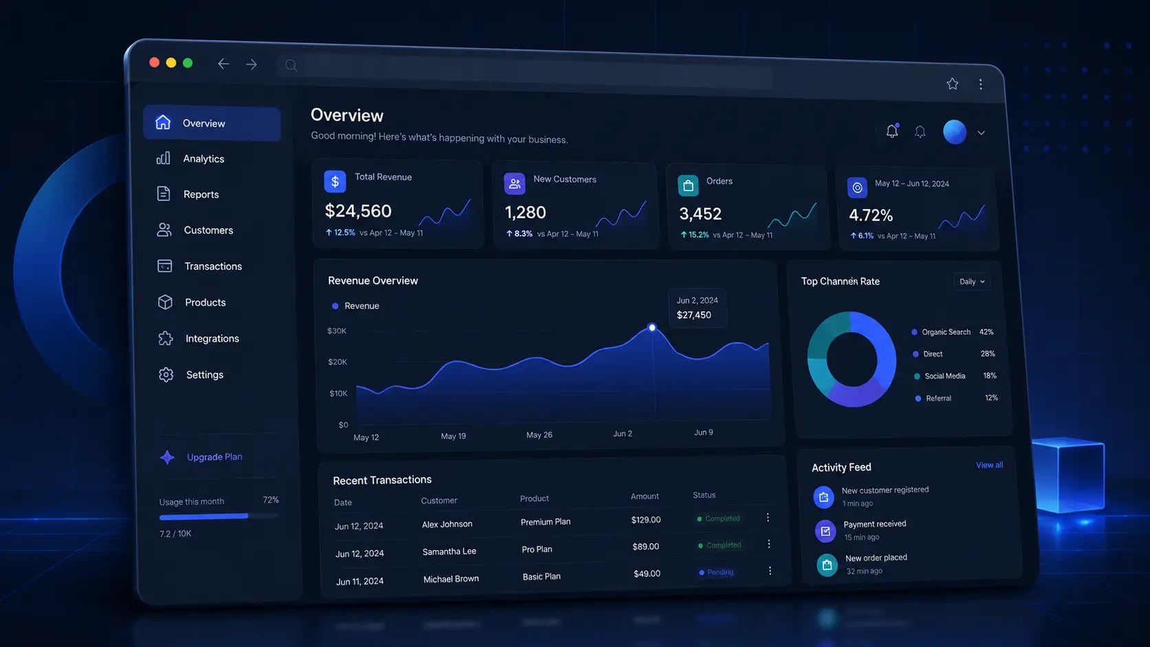 Web and SaaS platform development showing multi-tenant dashboard and product engineering work