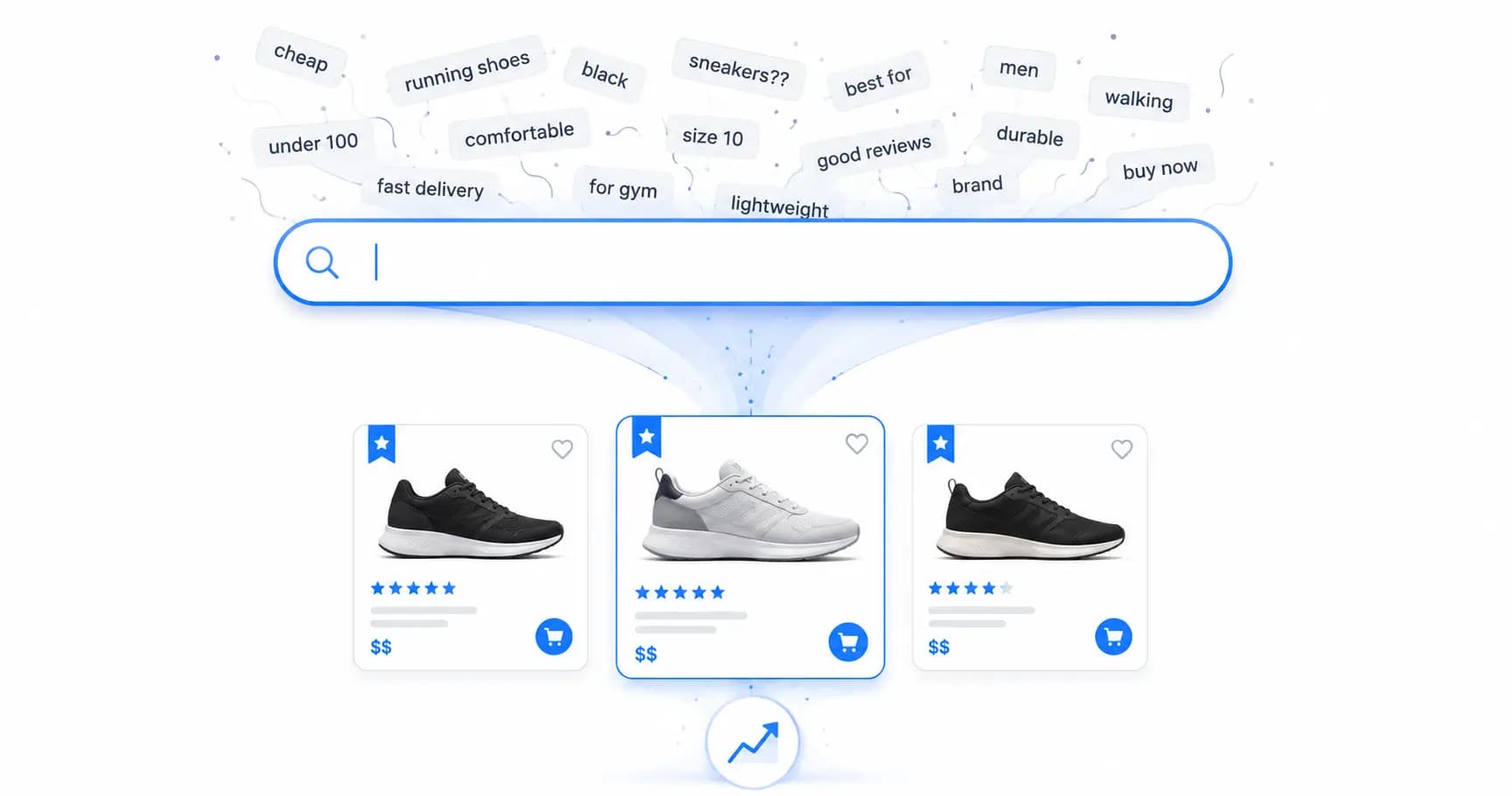 E-commerce Search Engineering: Why the Search Box Decides Revenue