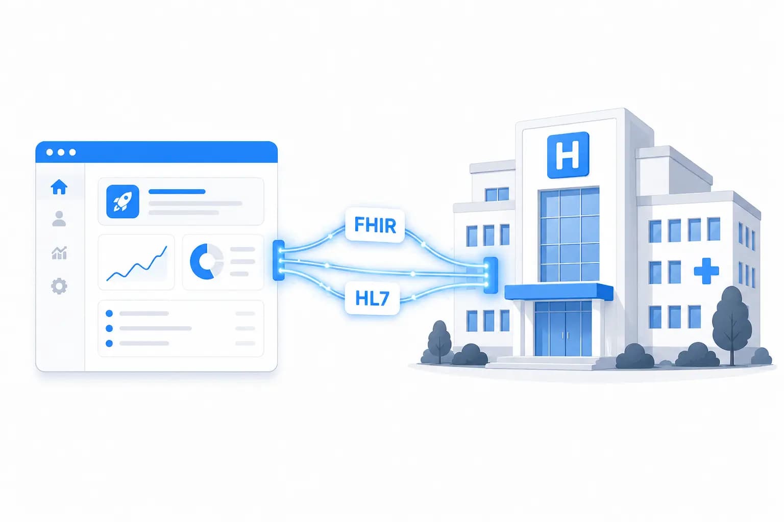 EMR/EHR Integration for Digital Health Startups: The Practical Guide